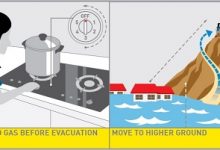 4 tips ketika banjir