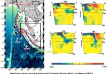 Hasil tomografi sumatra Hasil tomografi sumatra