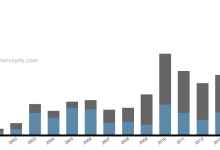 data longsor dan jumlah korban