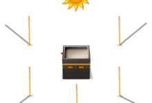 determine-qibla-sun-above-kabah determine-qibla-sun-above-kabah