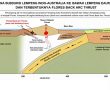 Gempa NTT Agustus 2026: Sesar Mana yang Bertanggung Jawab?