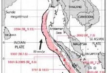 gempa masa lalu_SIEH K