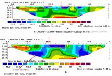 leachate plume-Jegede 2011_s