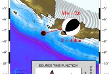mekanisme-fokal-gempa-banten-2019_IPGP