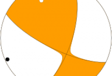 mekanisme fokal gempa solomon 1 2014