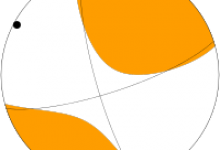 mekanisme fokal gempa yunani mei 2014 mekanisme fokal gempa yunani mei 2014