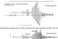 seismogram gempa bumi 1907