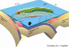 tatanan tektonik taiwan dan sumber gempa
