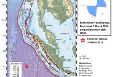 tektonik sumatra tektonik sumatra