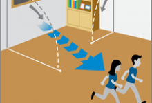 tip gempa bumi 5 tip gempa bumi 5